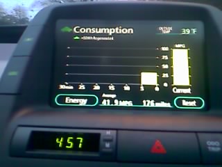 Prius at 41.9 MPG