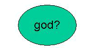 God?