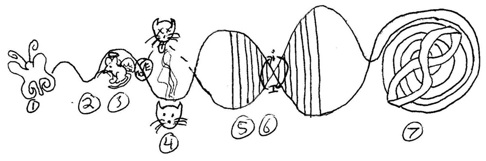 Mural to Science. 1. Chaos Butterfly starts the reaction.