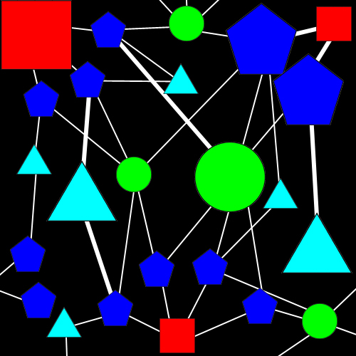 The Memetic Ecosystem Within Memexplex