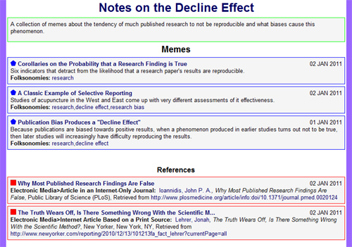 Schema With Memes and References