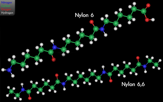 variants nylon 6 and nylon 6,6
