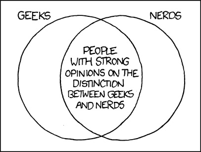 Venn of People with Strong Opinions About Nerds and Geeks