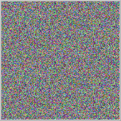 Image Generated with PHP's rand(0,255) Function