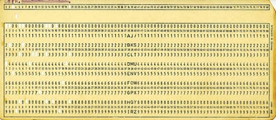 Punchcard with Map Data