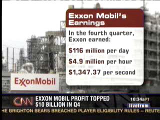 Exxon Profits