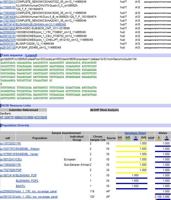 Partial View of NCBI Results 